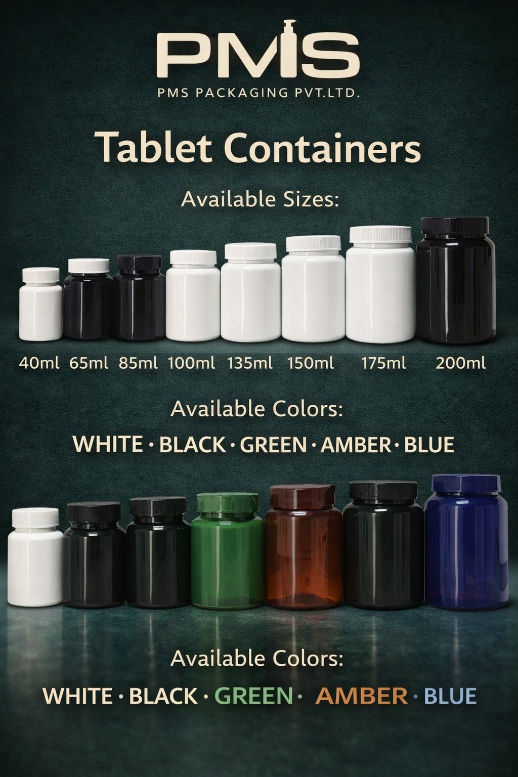 Pharmaceutical Packaging